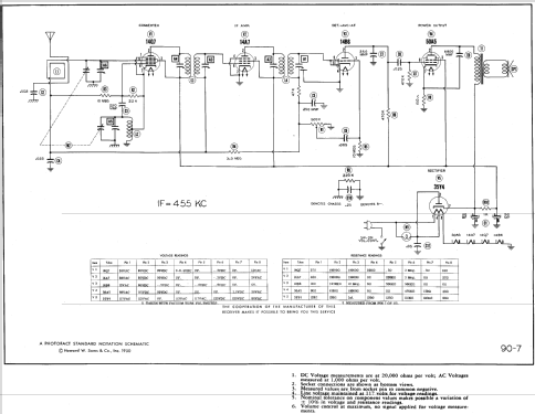 18B ; Espey Mfg. Co., Inc. (ID = 565796) Radio