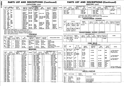 200 ; Espey Mfg. Co., Inc. (ID = 565096) Radio