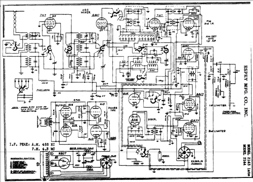 2144 ; Espey Mfg. Co., Inc. (ID = 323450) Radio