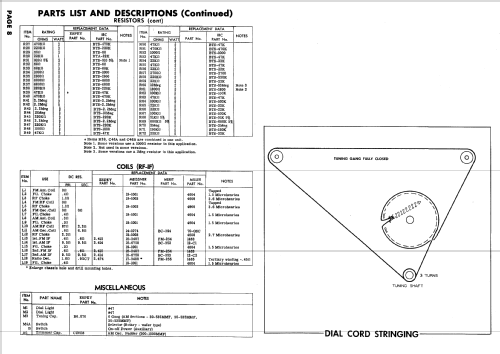 401 ; Espey Mfg. Co., Inc. (ID = 565244) Radio