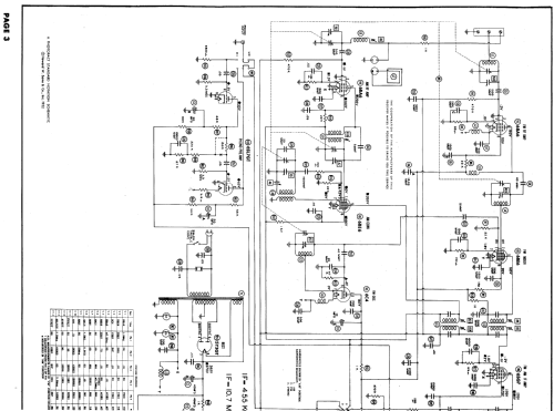 511C ; Espey Mfg. Co., Inc. (ID = 565835) Radio