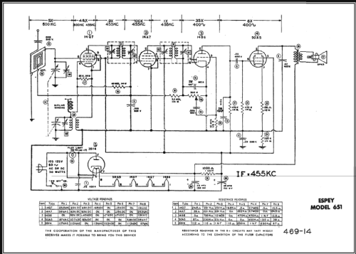 651 Ch= FJ-97; Espey Mfg. Co., Inc. (ID = 456537) Radio