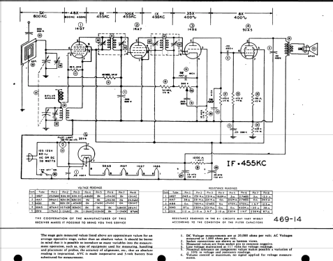 652 Ch= FJ-97; Espey Mfg. Co., Inc. (ID = 510801) Radio