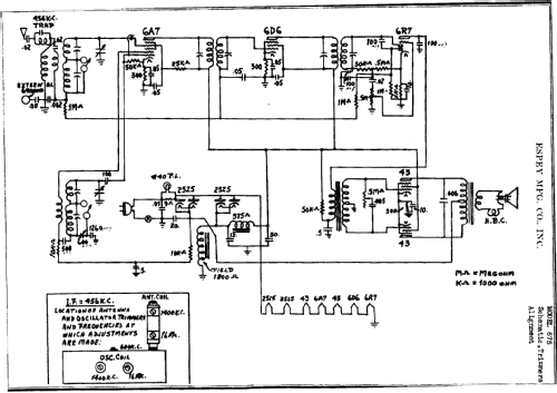675 ; Espey Mfg. Co., Inc. (ID = 323233) Radio