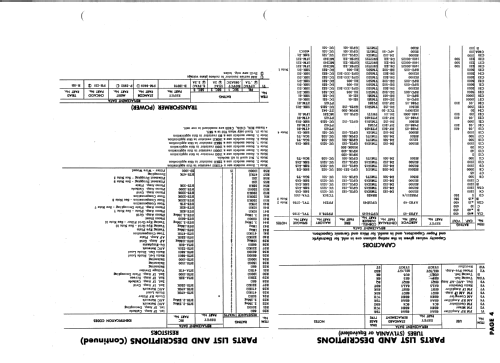 512-B 512B; Espey Mfg. Co., Inc. (ID = 1711588) Radio