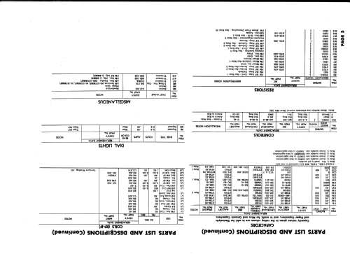 512-B 512B; Espey Mfg. Co., Inc. (ID = 1711589) Radio