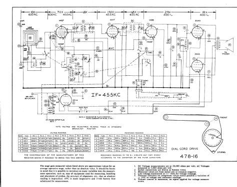 6635 ch=97A; Espey Mfg. Co., Inc. (ID = 842060) Radio