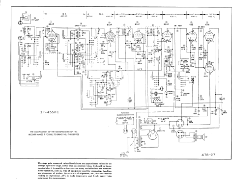 Philharmonic 8702 ch=RR14; Espey Mfg. Co., Inc. (ID = 842097) Radio