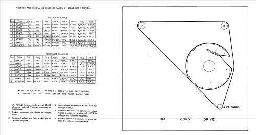 Philharmonic 8711 ch=RR14; Espey Mfg. Co., Inc. (ID = 842111) Radio