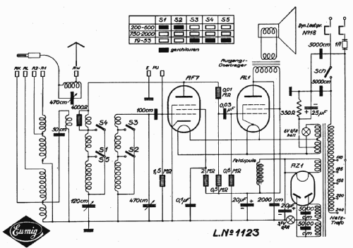 1123; Eumig, Elektrizitäts (ID = 9855) Radio