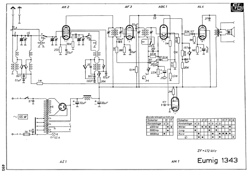 1343; Eumig, Elektrizitäts (ID = 1964855) Radio