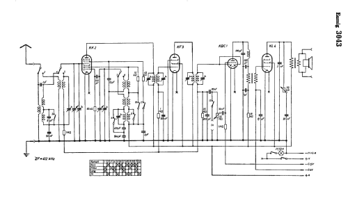 3043 ; Eumig, Elektrizitäts (ID = 26916) Radio