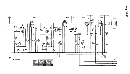 3043; Eumig, Elektrizitäts (ID = 8521) Radio