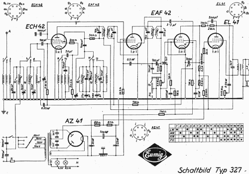 327; Eumig, Elektrizitäts (ID = 6444) Radio