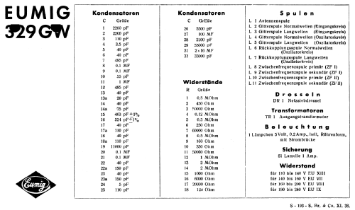 329GW Type 1939; Eumig, Elektrizitäts (ID = 2262051) Radio