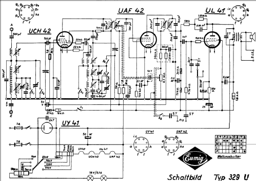 329U; Eumig, Elektrizitäts (ID = 38229) Radio