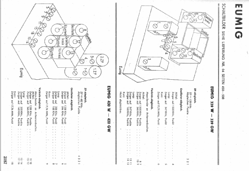 339GW; Eumig, Elektrizitäts (ID = 8191) Radio