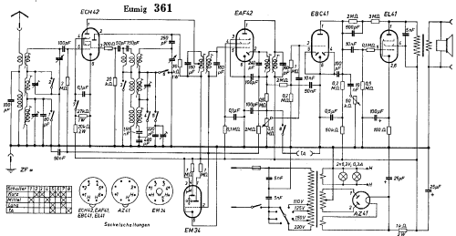 361; Eumig, Elektrizitäts (ID = 6415) Radio