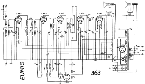 363; Eumig, Elektrizitäts (ID = 2262097) Radio