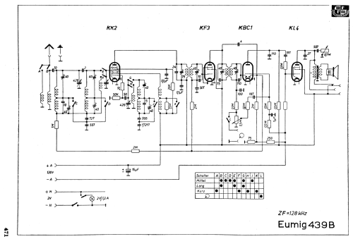 439B; Eumig, Elektrizitäts (ID = 2263215) Radio