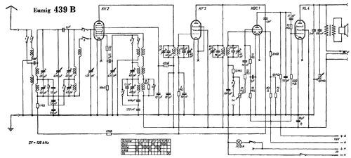 439B; Eumig, Elektrizitäts (ID = 26925) Radio