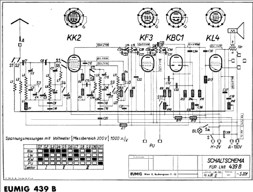 439B; Eumig, Elektrizitäts (ID = 634589) Radio