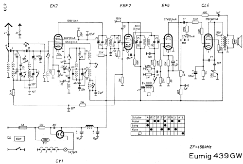 439GW; Eumig, Elektrizitäts (ID = 2263276) Radio