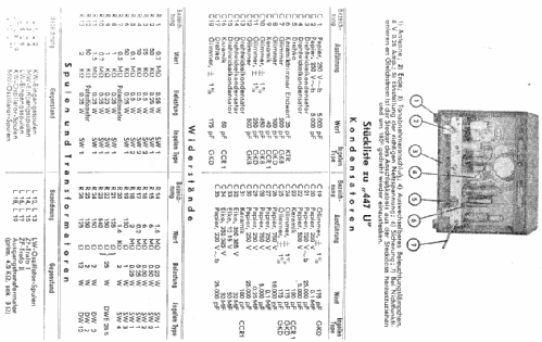 Gemeinschaftssuper 447U; Eumig, Elektrizitäts (ID = 38259) Radio