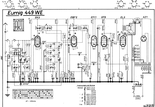 449WE Type 1939; Eumig, Elektrizitäts (ID = 2262301) Radio