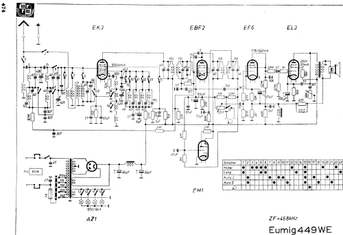 449WE Type 1939; Eumig, Elektrizitäts (ID = 2262305) Radio