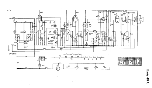 48U; Eumig, Elektrizitäts (ID = 8596) Radio