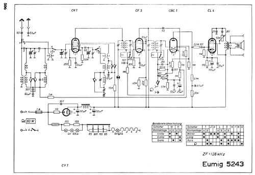 5243; Eumig, Elektrizitäts (ID = 2262372) Radio