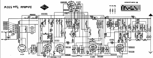 530W; Eumig, Elektrizitäts (ID = 26865) Radio