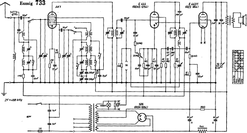 733; Eumig, Elektrizitäts (ID = 1975461) Radio