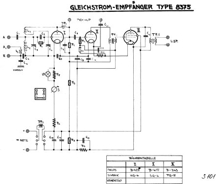 8375; Eumig, Elektrizitäts (ID = 21521) Radio