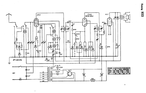 933; Eumig, Elektrizitäts (ID = 8638) Radio