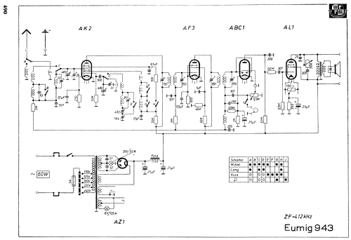 943; Eumig, Elektrizitäts (ID = 2262368) Radio