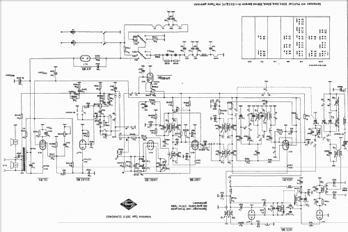 Eumagnus 383U; Eumig, Elektrizitäts (ID = 6445) Radio