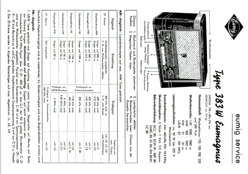 Eumagnus 383W; Eumig, Elektrizitäts (ID = 175984) Radio