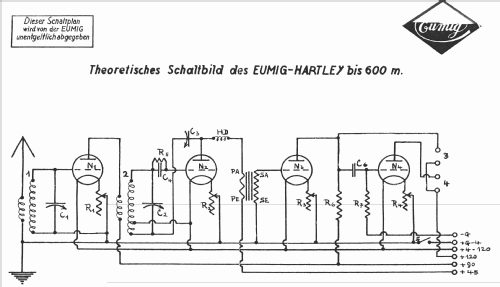 Hartley IV 2475; Eumig, Elektrizitäts (ID = 616339) Radio