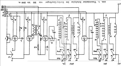 Hartley IV 5475/330; Eumig, Elektrizitäts (ID = 35883) Radio