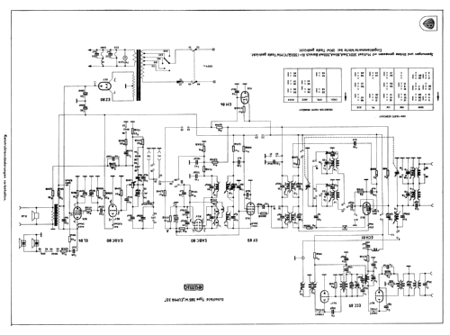 Phono Eumig 3D 386W; Eumig, Elektrizitäts (ID = 170630) Radio