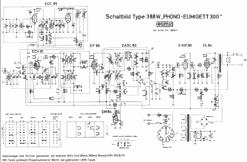 Phono-Eumigett 300 388W ; Eumig, Elektrizitäts (ID = 68868) Radio