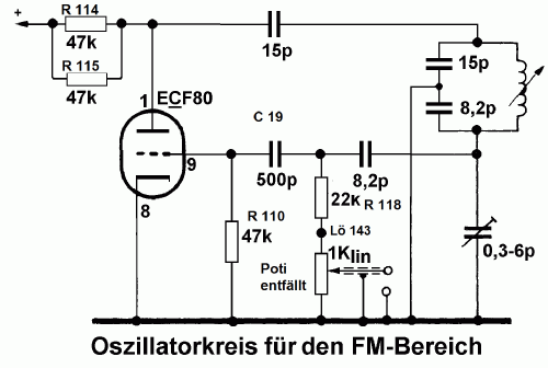 AM-FM-Abgleichsender 412; Euratele, Radio- (ID = 422504) teaching