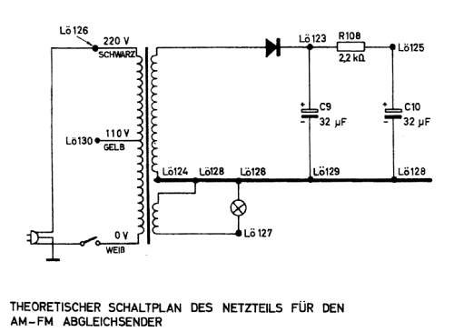 AM-FM-Abgleichsender 412; Euratele, Radio- (ID = 779124) teaching