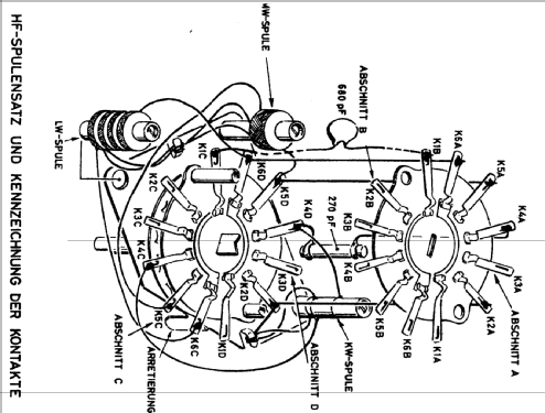 AM-FM-Abgleichsender 412; Euratele, Radio- (ID = 779126) teaching