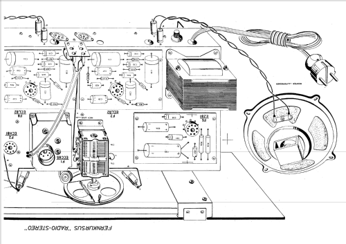 AM-FM-Stereo-Empfänger ; Euratele, Radio- (ID = 1969106) teaching