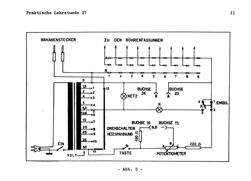 Röhrenprüfgerät Euratele; Euratele, Radio- (ID = 2955141) teaching