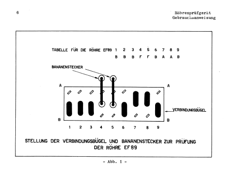 Röhrenprüfgerät Euratele; Euratele, Radio- (ID = 2955153) teaching