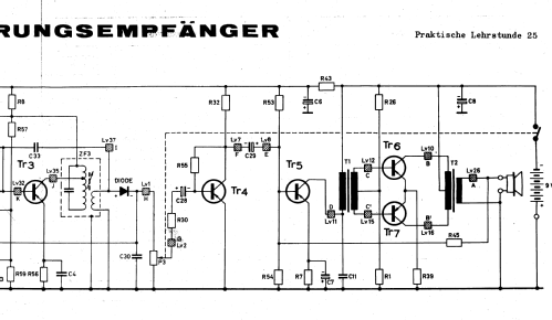 Transistorradio ; Euratele, Radio- (ID = 311906) Kit